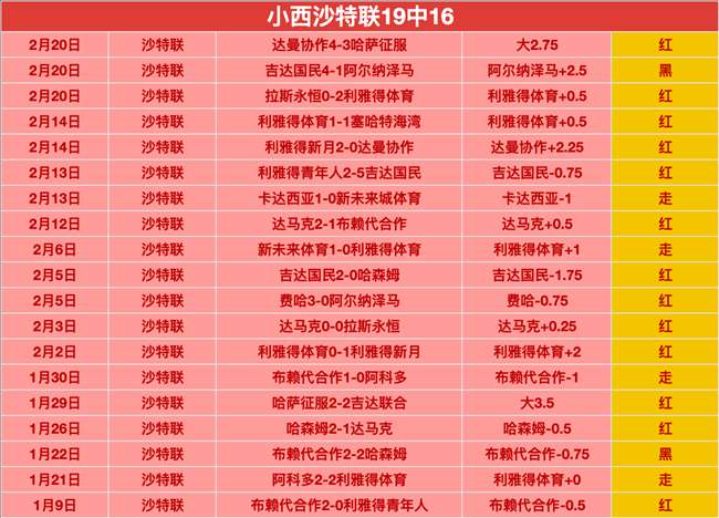 尤文客战罗,马最佳球员,加蒂,世界杯预选赛,2026预选赛,足球赛程,参赛球队,最新消息