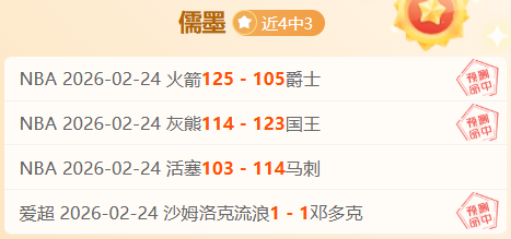 基昂特,乔治外线连,中两记三分,世界杯预选赛,2026预选赛,足球赛程,参赛球队,最新消息