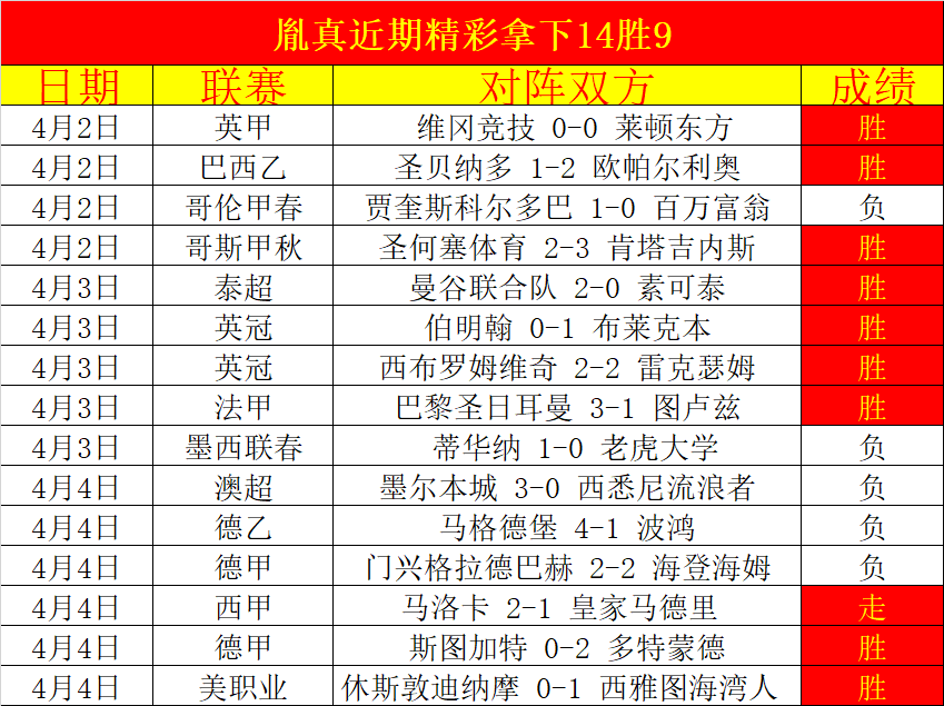 阿斯顿维拉,对决博洛尼,欧联杯赛事,世界杯预选赛,2026预选赛,足球赛程,参赛球队,最新消息