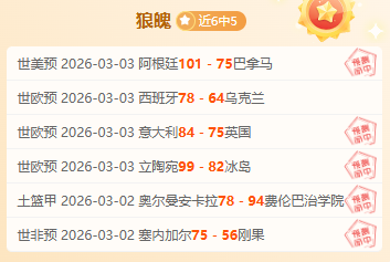 印度甲单场,精选,早场数据分,世界杯预选赛,2026预选赛,足球赛程,参赛球队,最新消息