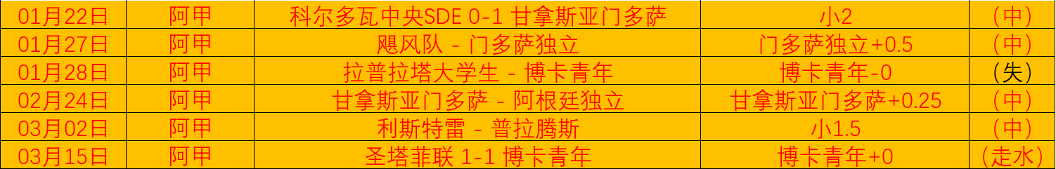 昕姐解析英,利兹联对伯,恩利前瞻,世界杯预选赛,2026预选赛,足球赛程,参赛球队,最新消息