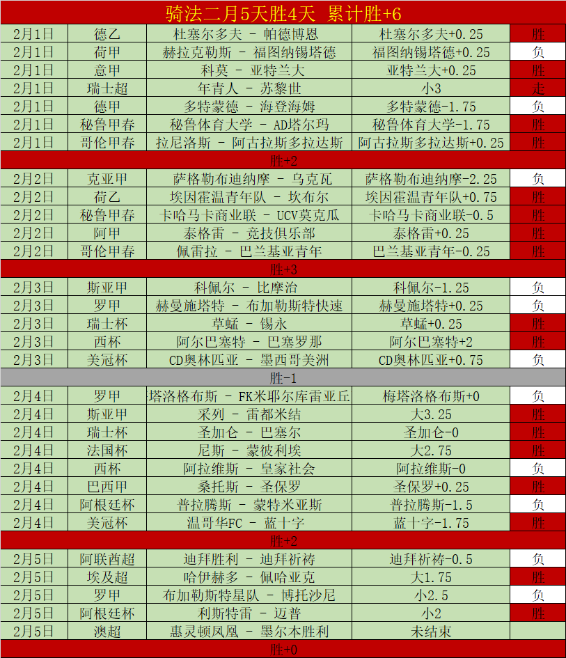 季前赛专家,推荐,梦想对神秘,世界杯预选赛,2026预选赛,足球赛程,参赛球队,最新消息