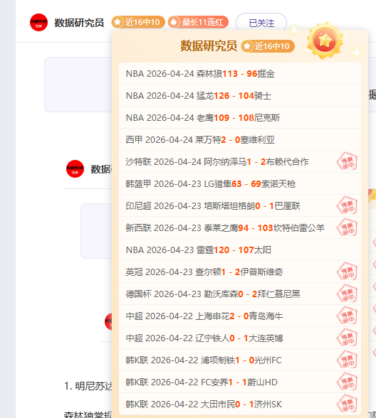 世界杯预选,资讯,世界杯预选赛,世界杯预选赛,2026预选赛,足球赛程,参赛球队,最新消息