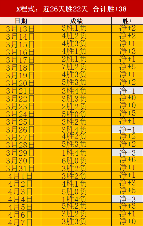 世界杯预选,资讯,世界杯预选赛,世界杯预选赛,2026预选赛,足球赛程,参赛球队,最新消息