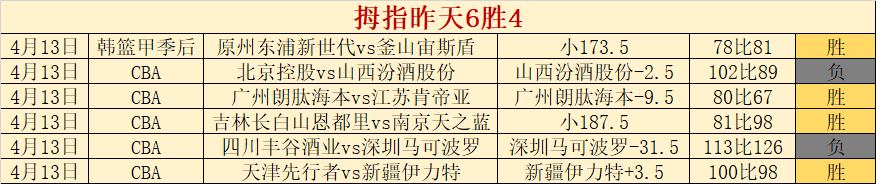 世界杯预选,资讯,世界杯预选赛,世界杯预选赛,2026预选赛,足球赛程,参赛球队,最新消息
