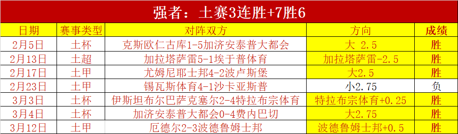 世界杯预选,资讯,世界杯预选赛,世界杯预选赛,2026预选赛,足球赛程,参赛球队,最新消息
