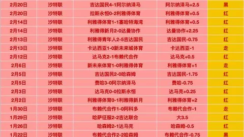 尤文客战罗马最佳球员加蒂，7分钟绝平进球表现抢眼