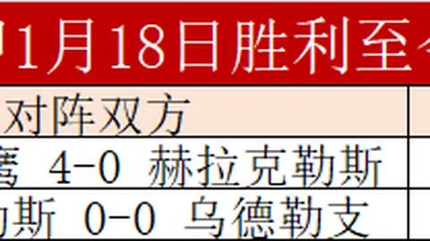 网传判决书揭露：至少一赛事疑陷假球疑云