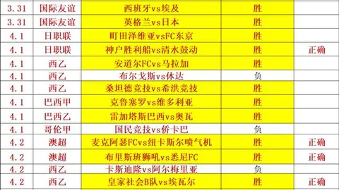 奥斯卡与塞尔吉尼奥获准加盟中超，填补外援空缺