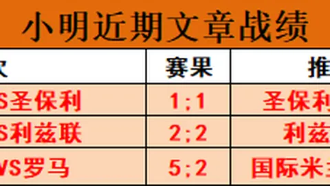 周一008意甲分析：罗马对佛罗伦萨专家推荐